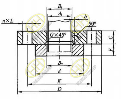 Comparison between slip on ring lap joint flange and butt welding ring lap joint flange