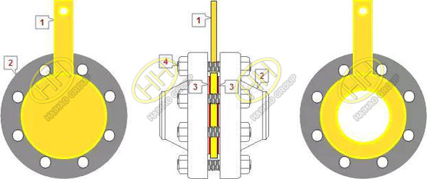 What is spade and ring spacer?