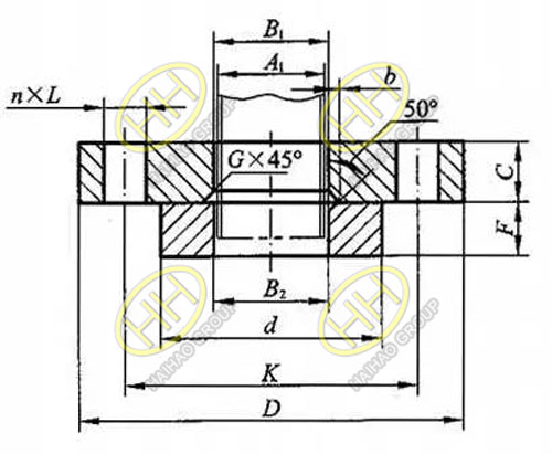 What is a slip on ring lap joint flange?