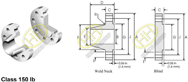 ANSI/ ASME B16.47 Series B Flange / API 605 Flange Class 150LBS Specification