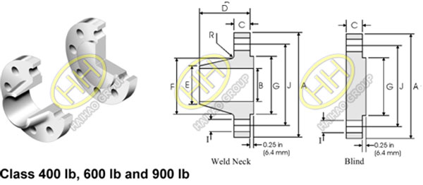 ANSI/ ASME B16.47 Series B Flange / API 605 Flange Class 900LBS Specification