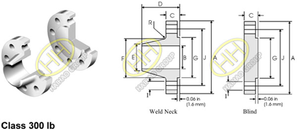 ANSI/ASME B16.47 Series A Flange / MSS SP-44 Flange Class 300LBS Specification