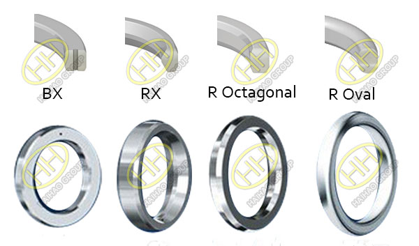 What is ring joint gasket?