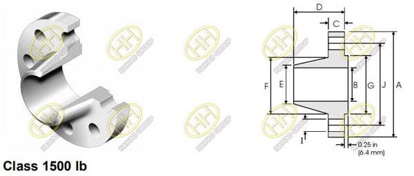 ANSI/ASME B16.5 class 1500 weld neck flange