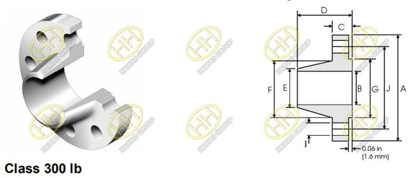 ANSI/ASME B16.5 class 300 weld neck flange