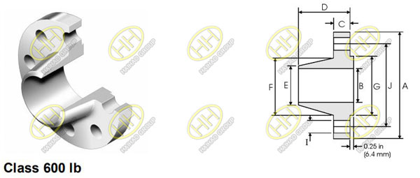 ANSI/ASME B16.5 class 600 weld neck flange