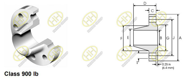 ANSI/ASME B16.5 class 900 weld neck flange