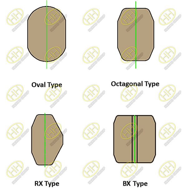 Do you know about Ring Type Joint (RTJ) gasket?