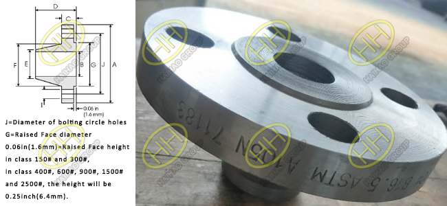 Can RTJ Flange be matched with RF flange?