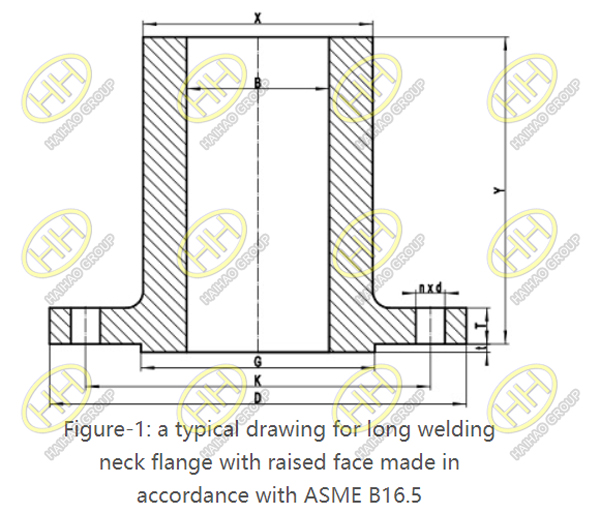 ASME B16.5 Long Weld Neck Flange