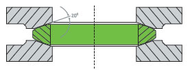 What are lens ring flange joints and how they are machined?