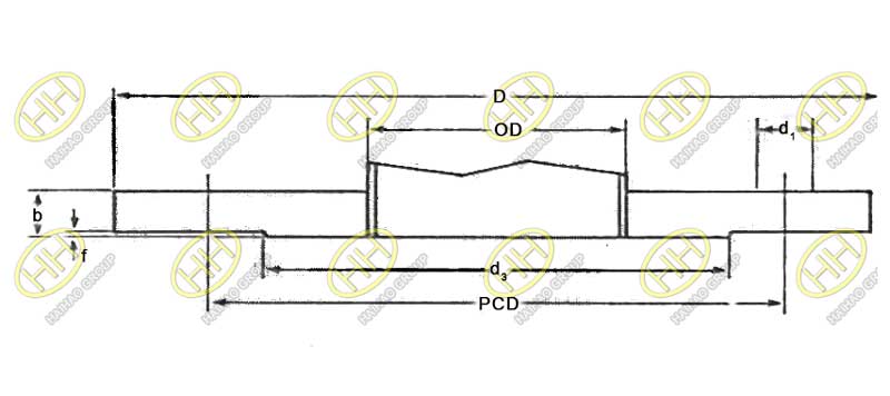 SANS/ SABS 1123 Flanges